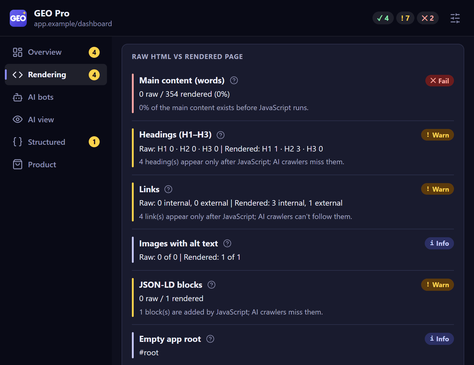 GEO Pro, Rendering tab: 0 of 354 words exist before JavaScript runs on this client-rendered page